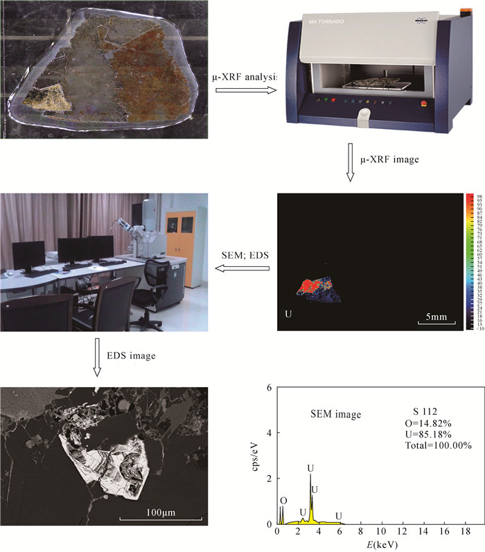 ラクナンメソッド ラクナンメソッド