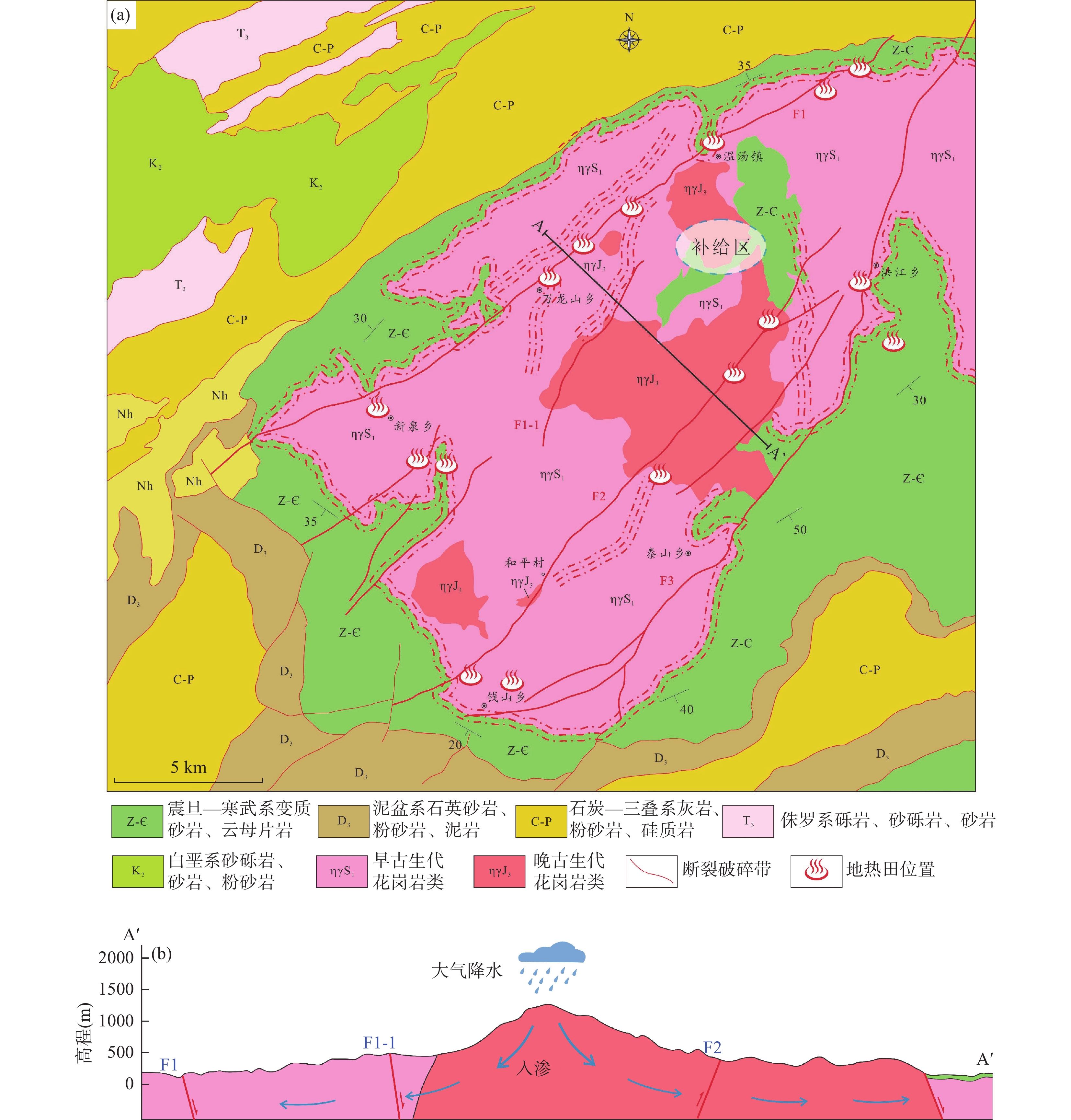 万龙山断裂控制型地热系统水化学特征与成因机制